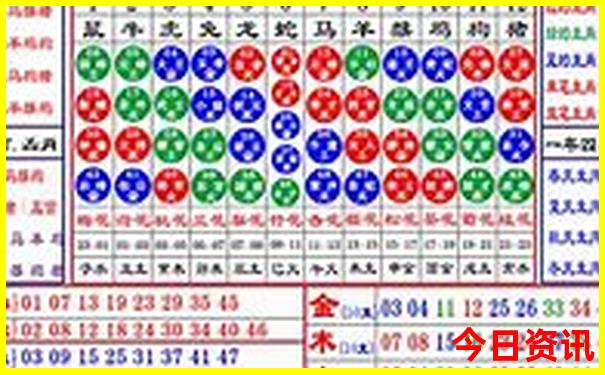 哈尔滨三日游最佳攻略